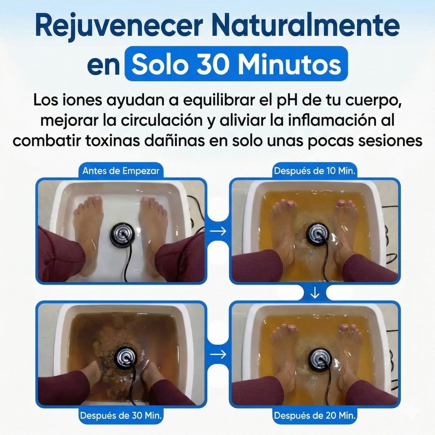 Máquina de desintoxicación iónica para pies