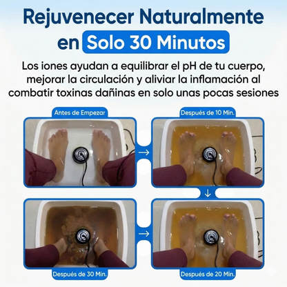Máquina de desintoxicación iónica para pies